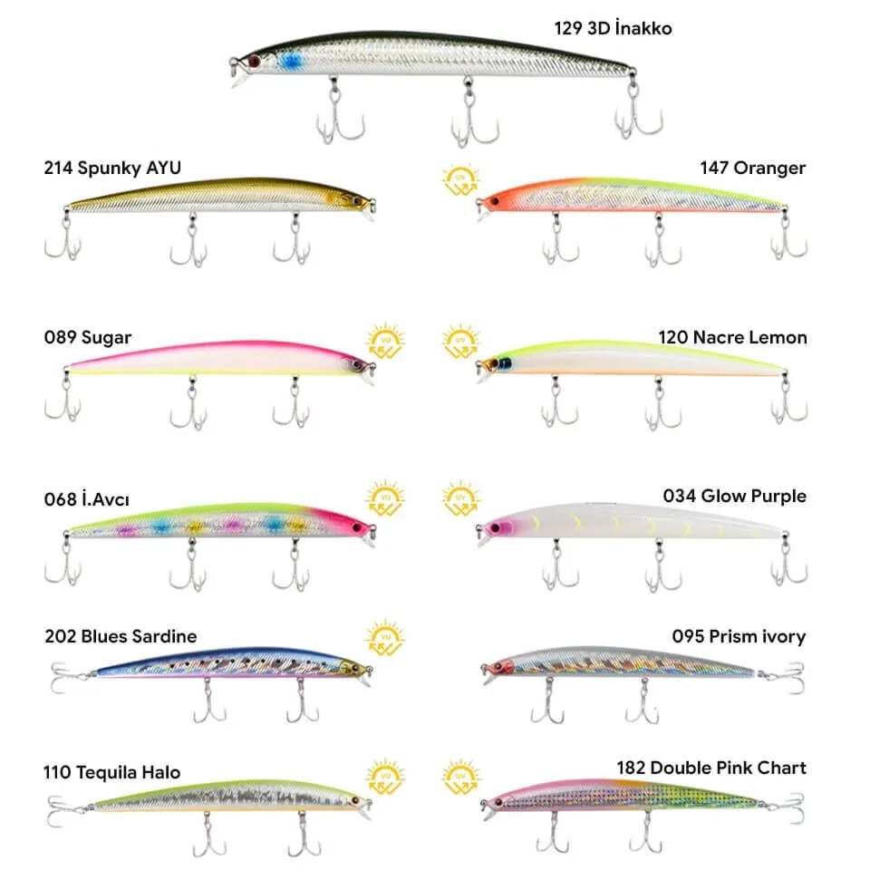 Fujin Shore Liner 14.5 Cm 20 Gr Floating Maket Yem